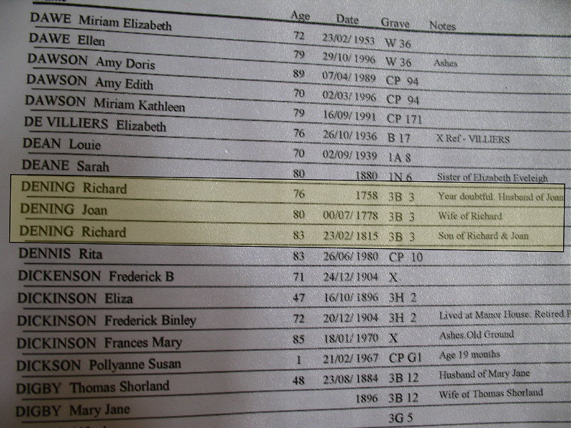Dening Family records in Ottery St Mary Church.